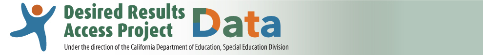 Desired Results Access Project Data, Under the Direction of the California Department of Education, Special Education Division